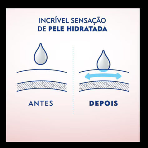 Sabonete Nivea Pure Milk Sensitive Barra, 1 Unidade Com 90G
