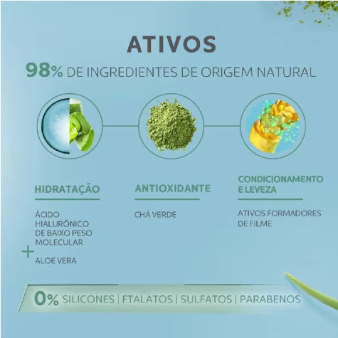 Condicionador Mantecorp Skincare Pielus 200Ml